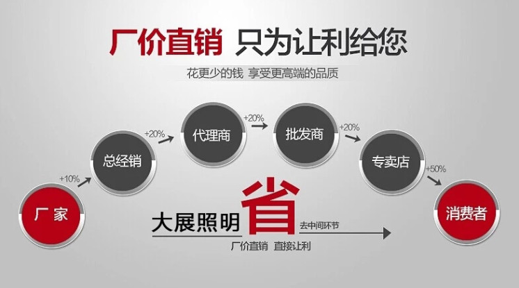 常州大展光電