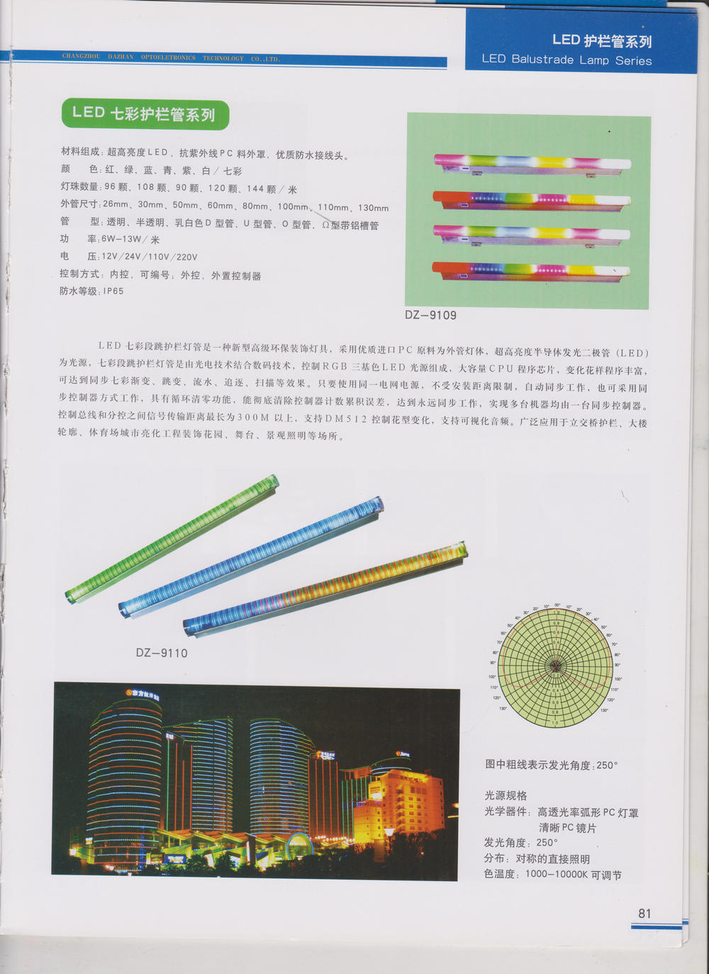 常州大展光電