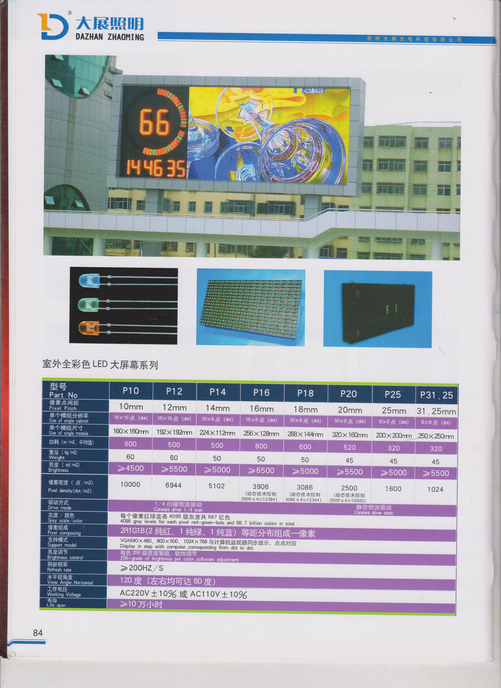 常州大展光電
