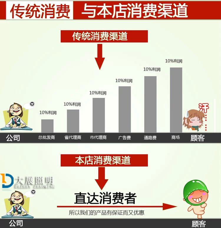 常州大展光電