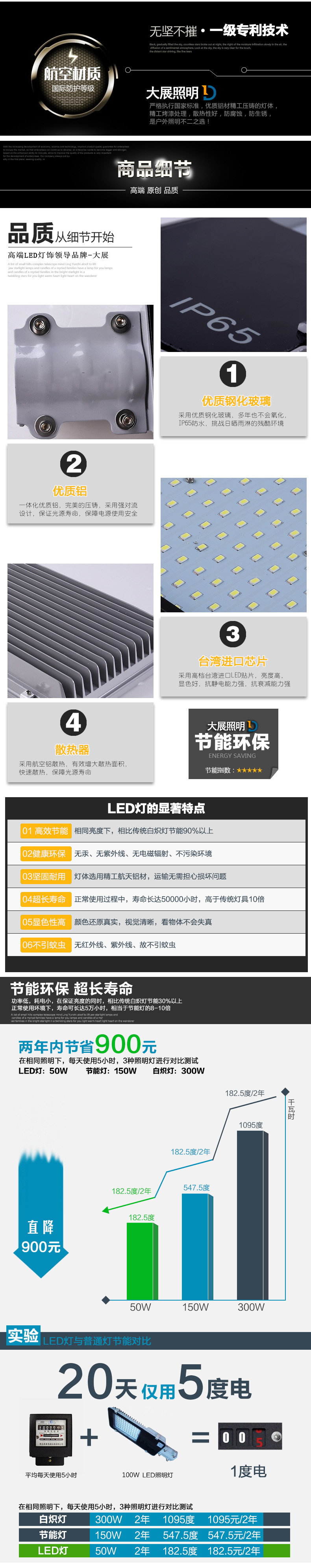 常州大展光電