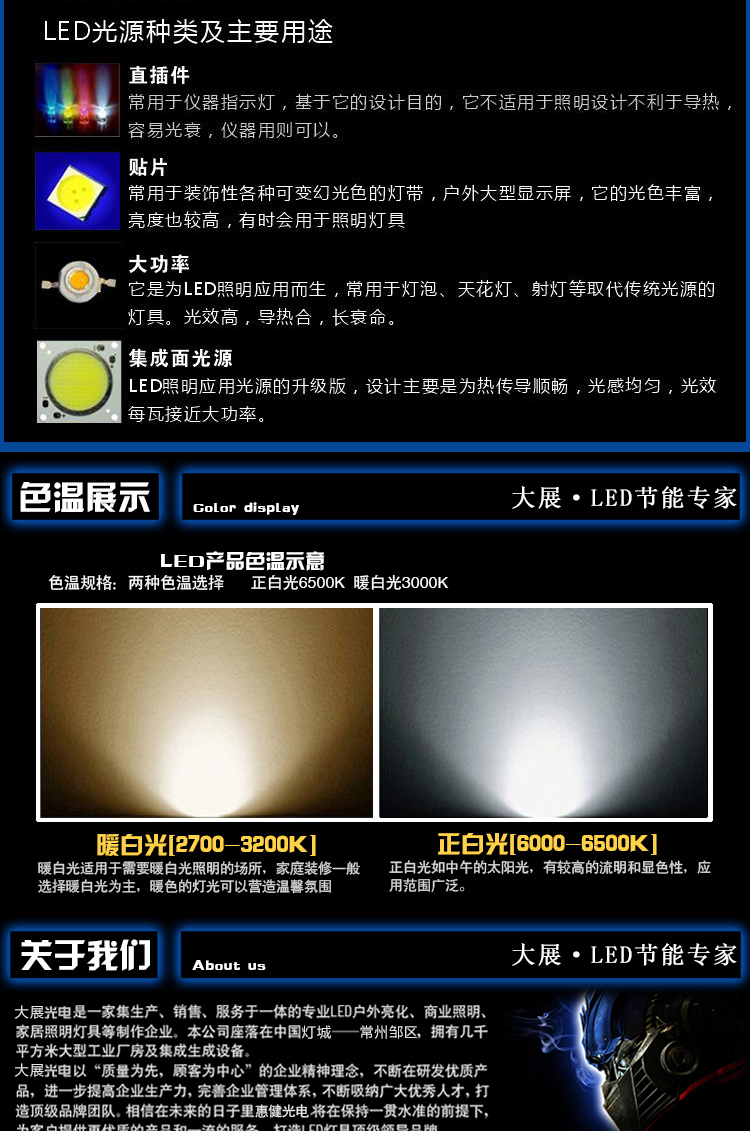常州大展光電